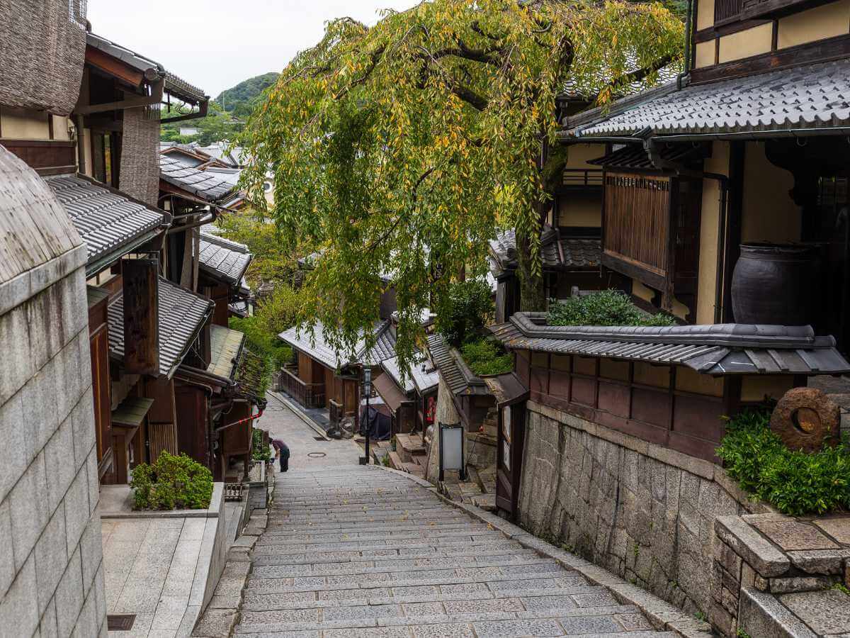 Higashiyama